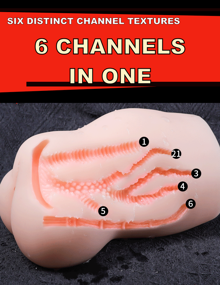 Six Sensations Six-Channel Textured Masturbator