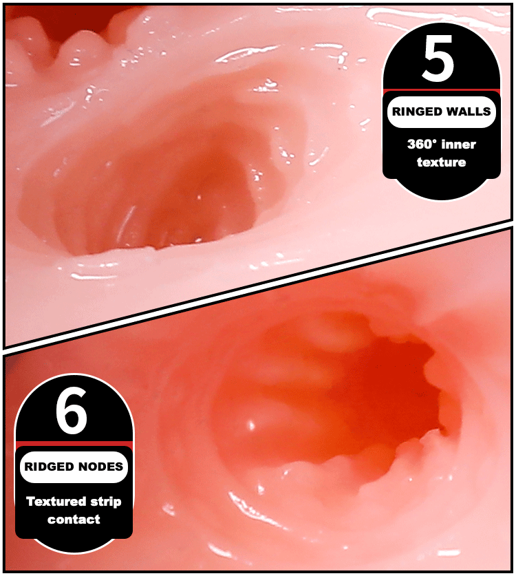 Six Sensations Six-Channel Textured Masturbator
