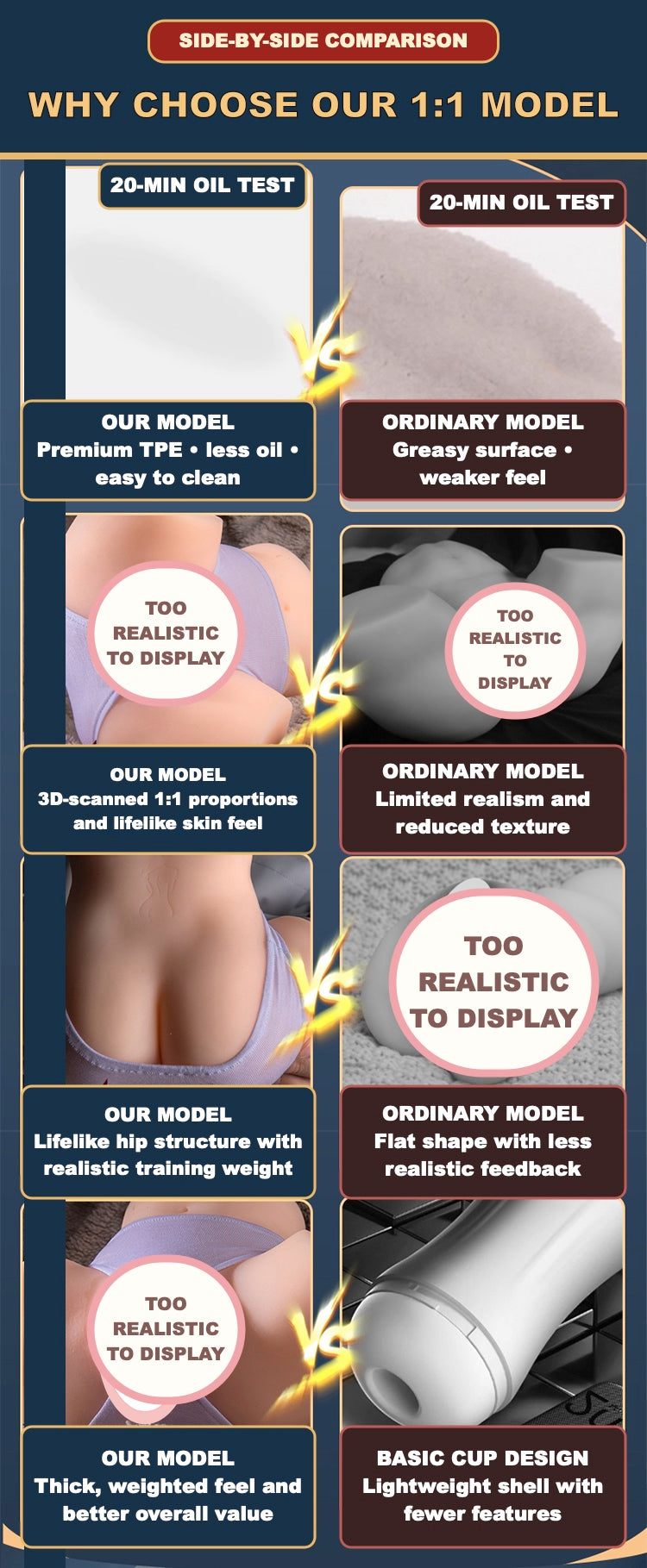 Butterfly Hips Realistic Dual-Entry Masturbator