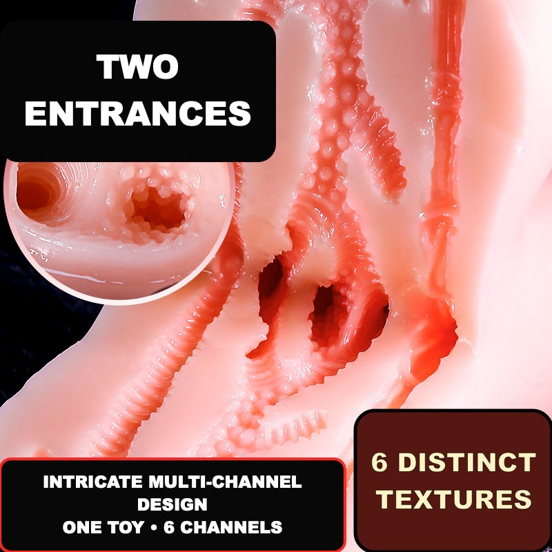 Six Sensations Six-Channel Textured Masturbator