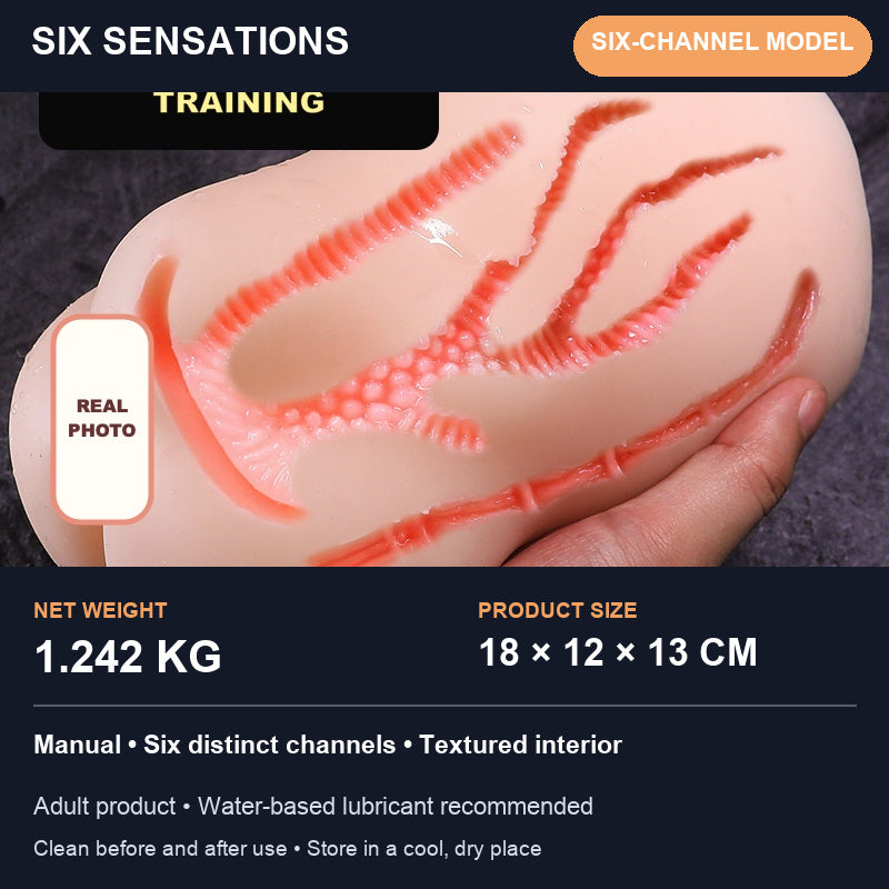 Six Sensations Six-Channel Textured Masturbator